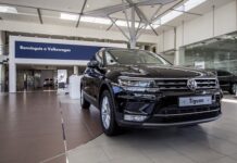 Co to znaczy Tiguan?